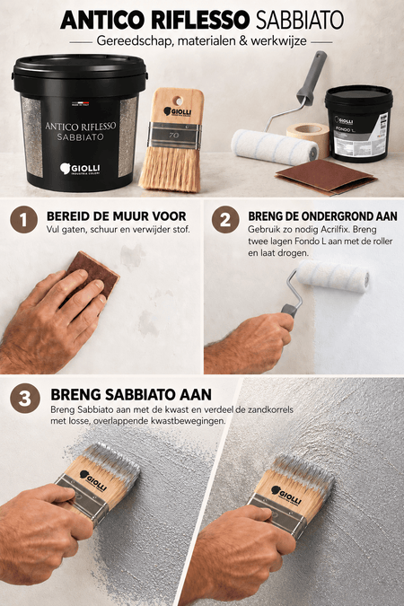 Antico Riflesso Sabbiato – Metallic Sandblasted Effect Paint - Marmorino