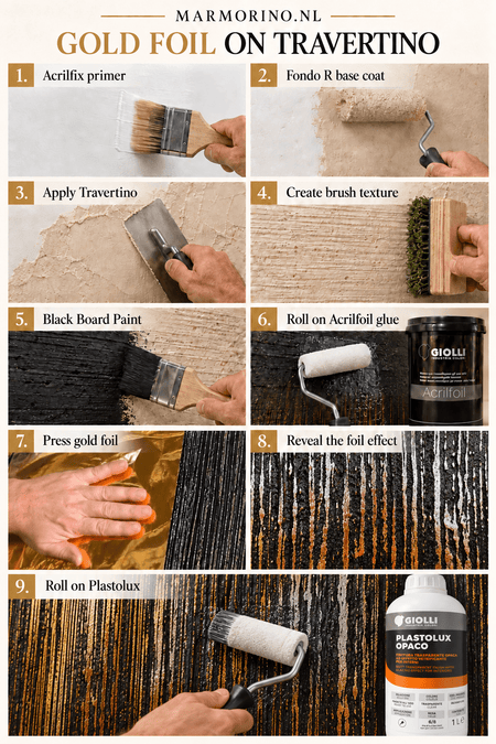 Decorative Bundle with Follie & Travertino – 10 m² - Marmorino