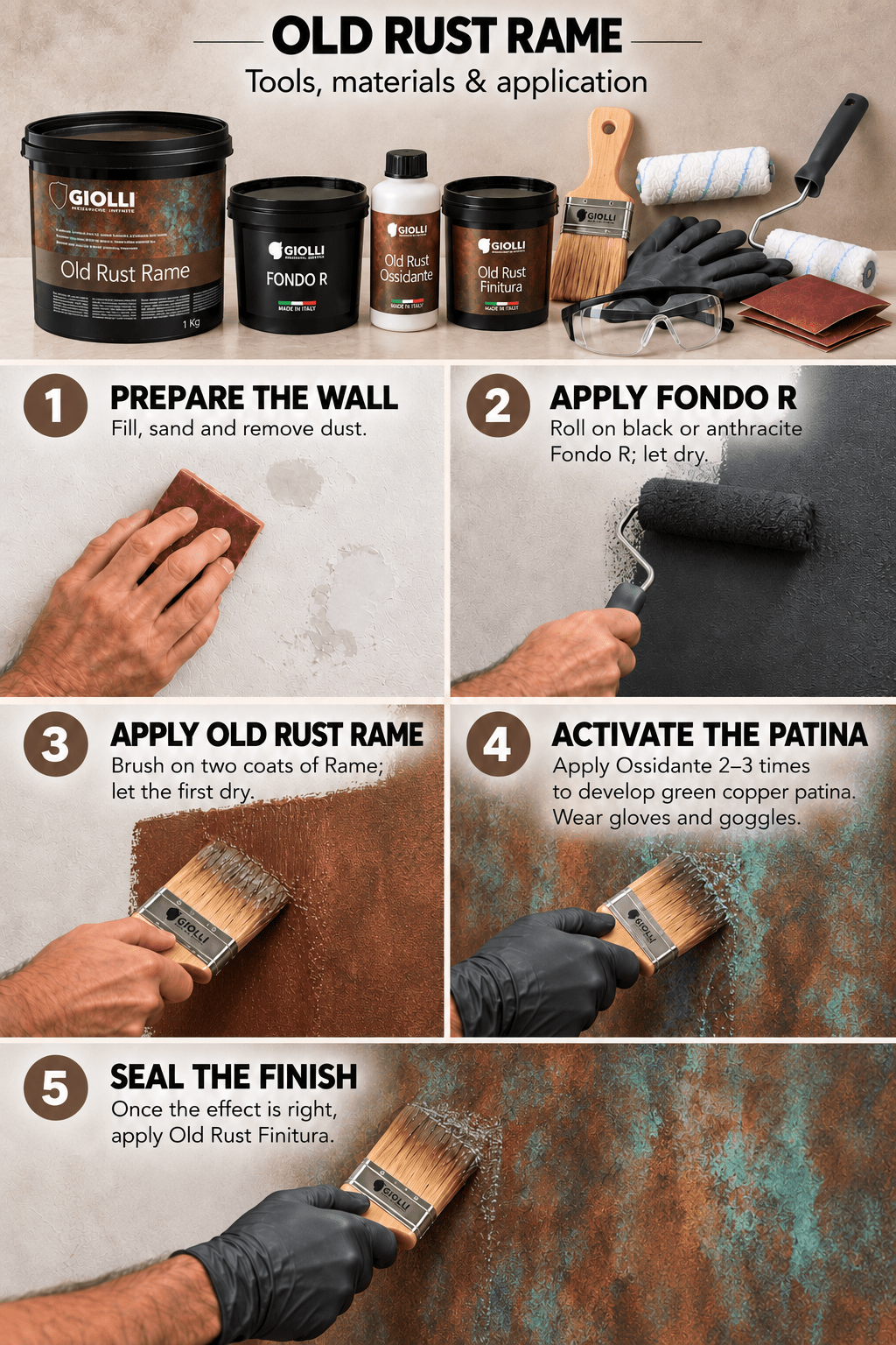 Old Rust – Rust Effect Decorative Paint - Marmorino