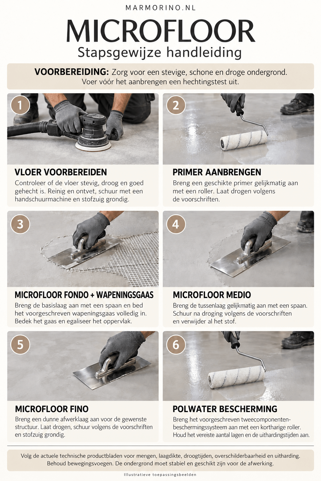 The Microfloor (Beton Cere )material for wall and floor beautiful effect Micro Cement (with the order training for free ) - Marmorino
