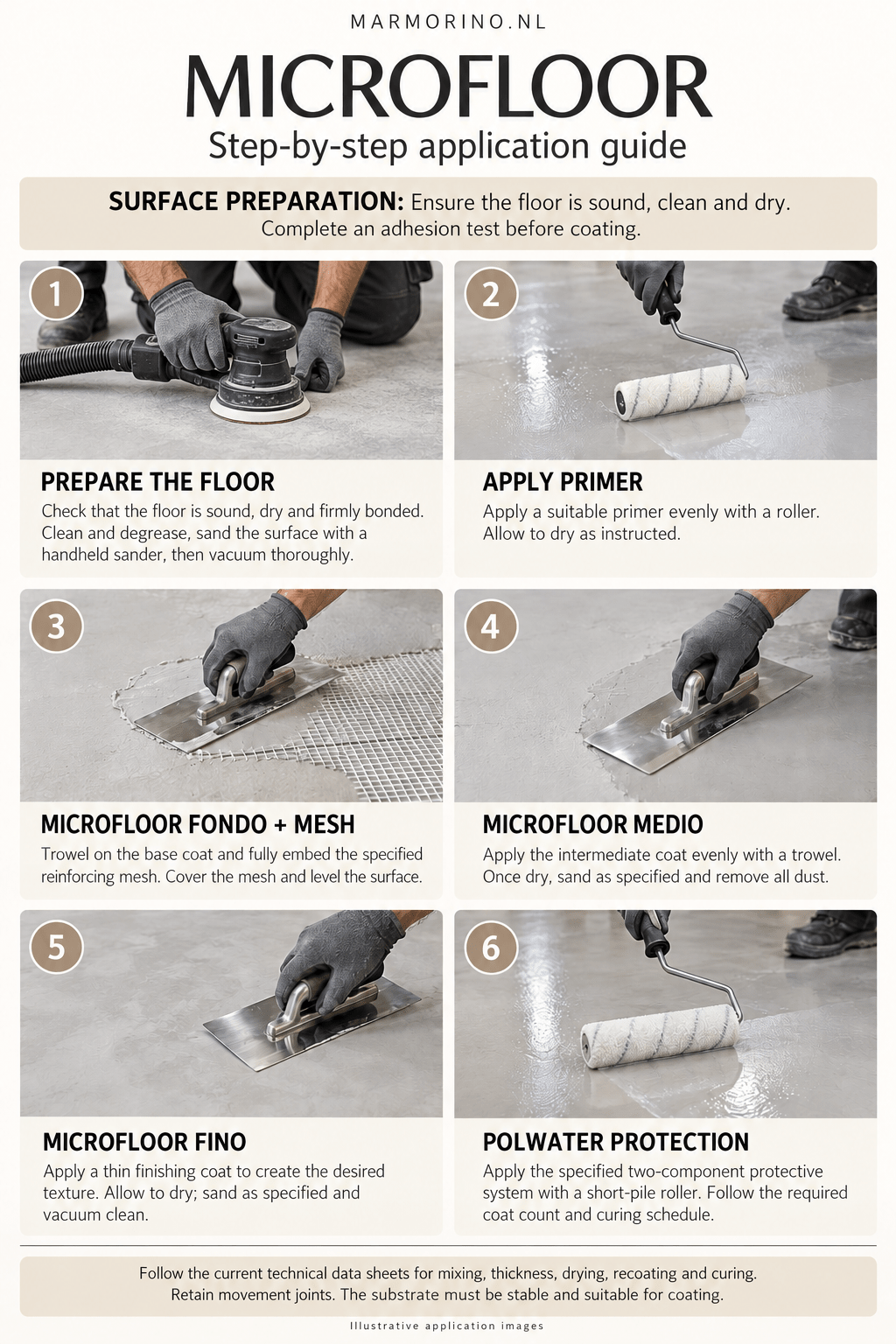The Microfloor (Beton Cere )material for wall and floor beautiful effect Micro Cement (with the order training for free ) - Marmorino