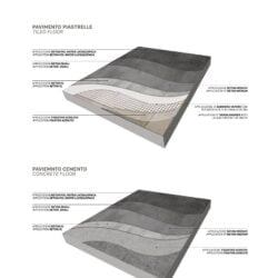 Beton (Microcement Vloeren) - Afbeelding 6